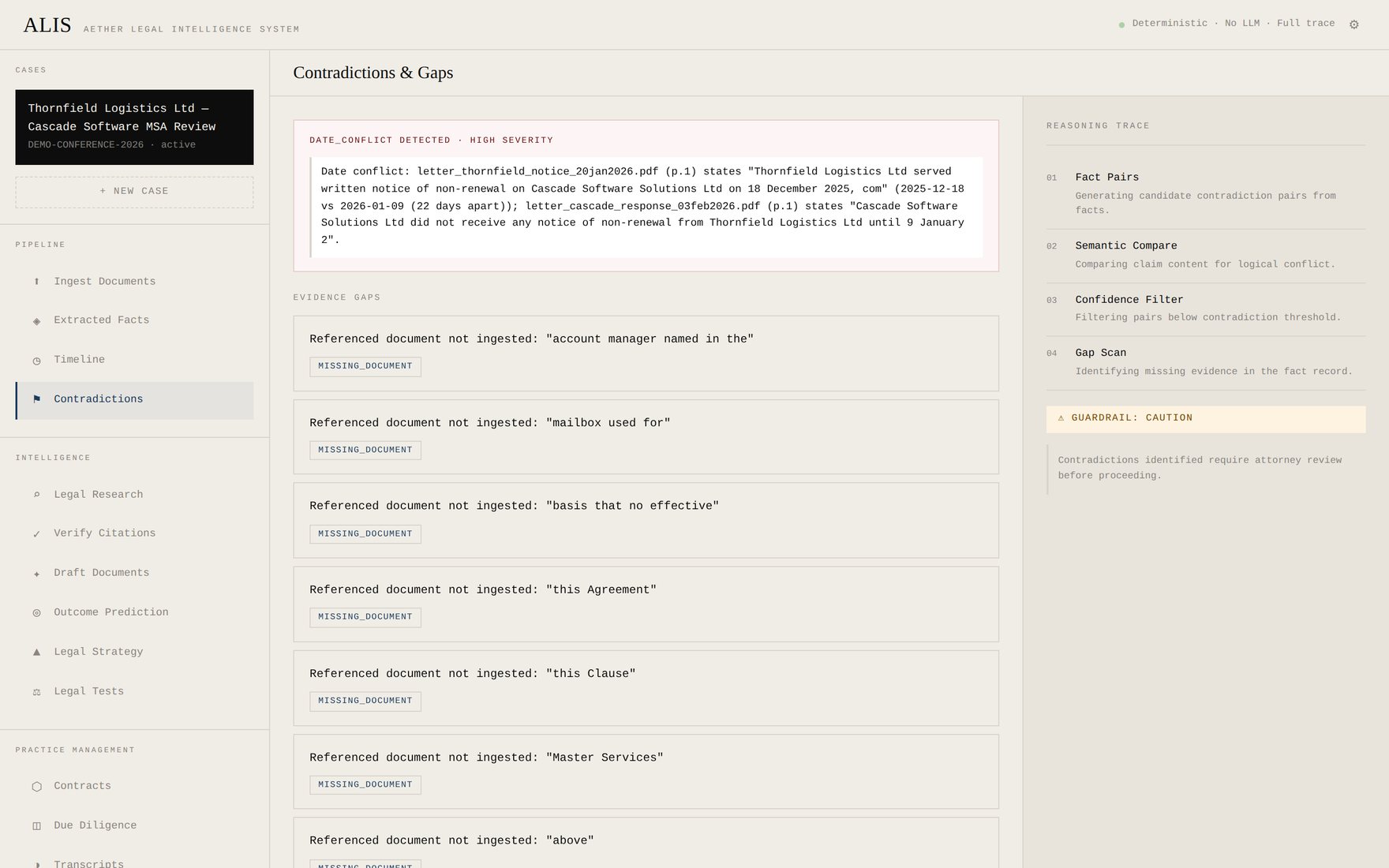 ALIS Contradictions and Gaps screen