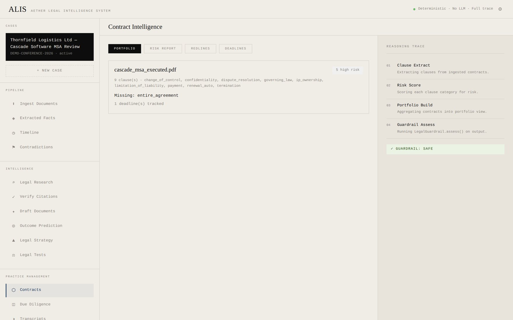 ALIS Contracts Portfolio screen